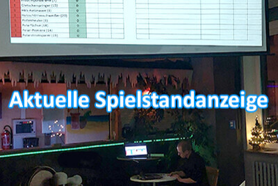 Wintergames - Wintertriathlon, aktuelle Spielstand-/Punktestandanzeige